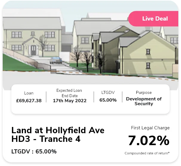 Land at Hollyfield Ave HD3