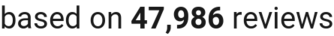 number of reviews