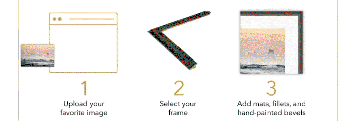 Preserve the images that capture your heart through the magic of our Custom Frame Studio.