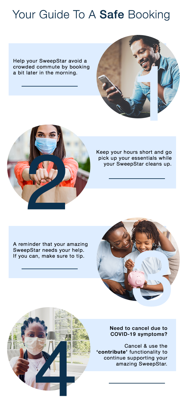 SweepSouth Your Life Hack To Chores Milled