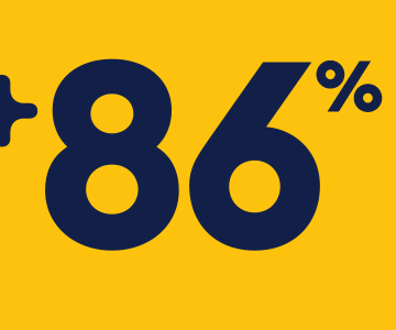 Exam Day Ready students reported passing 94% of CPA Exam sections