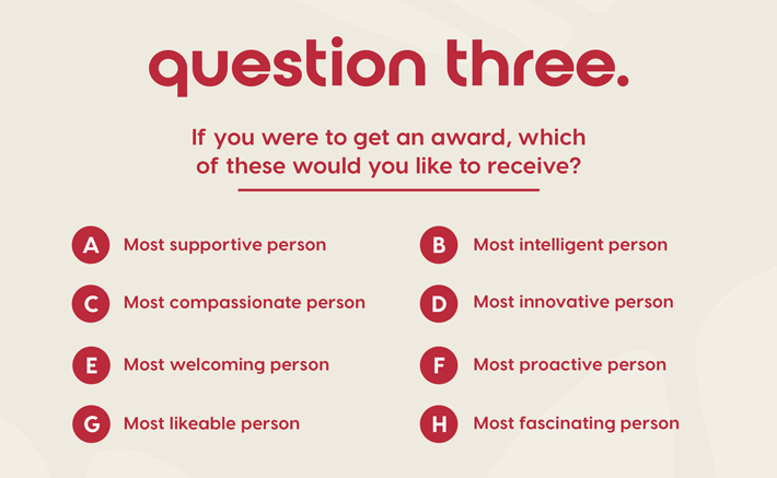 Bundarra Sportswear: Which NAIDOC artwork aligns with you best? | Milled