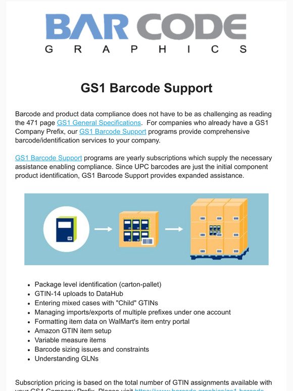 GS1 Barcode Support