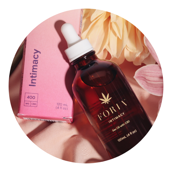 Foria Lubricant
