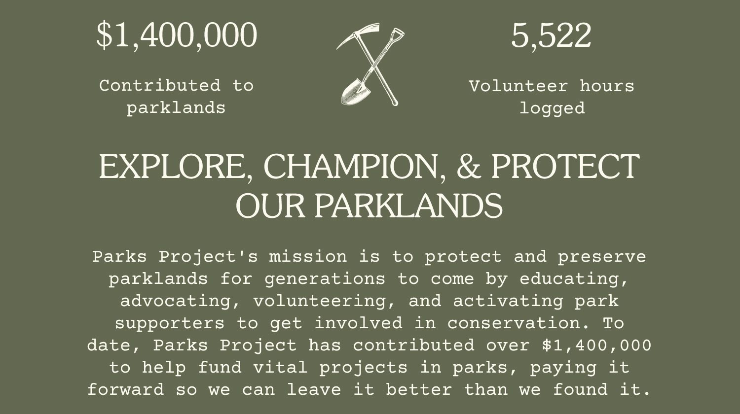 Parks Project: Our Contribution