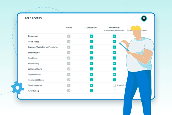 Cartoon person standing in front of a screenshot of the new Role Access page