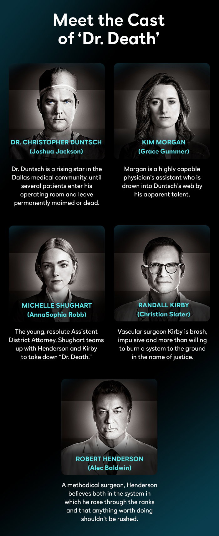 Dr. Death Character Portraits