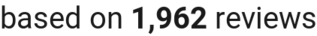 number of reviews