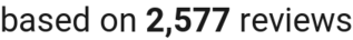 number of reviews