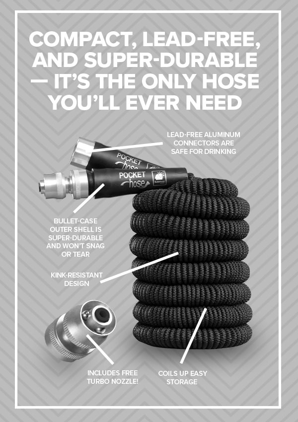 BulbHead Expires Midnight July 17, 2021 Milled