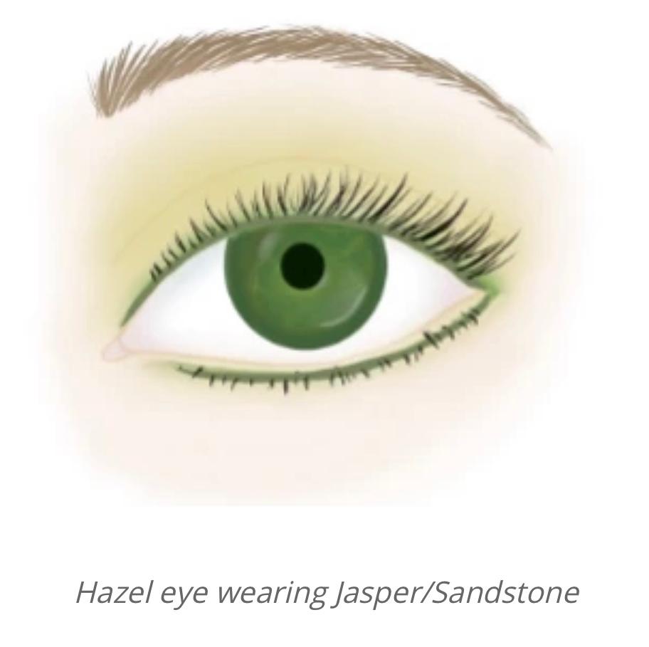 Susan Posnick How to Choose the Best Eyeshadow Colors for your Eyes Milled