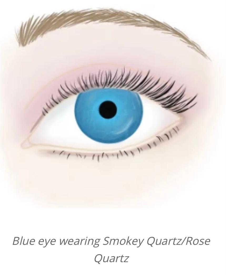 Susan Posnick How to Choose the Best Eyeshadow Colors for your Eyes Milled