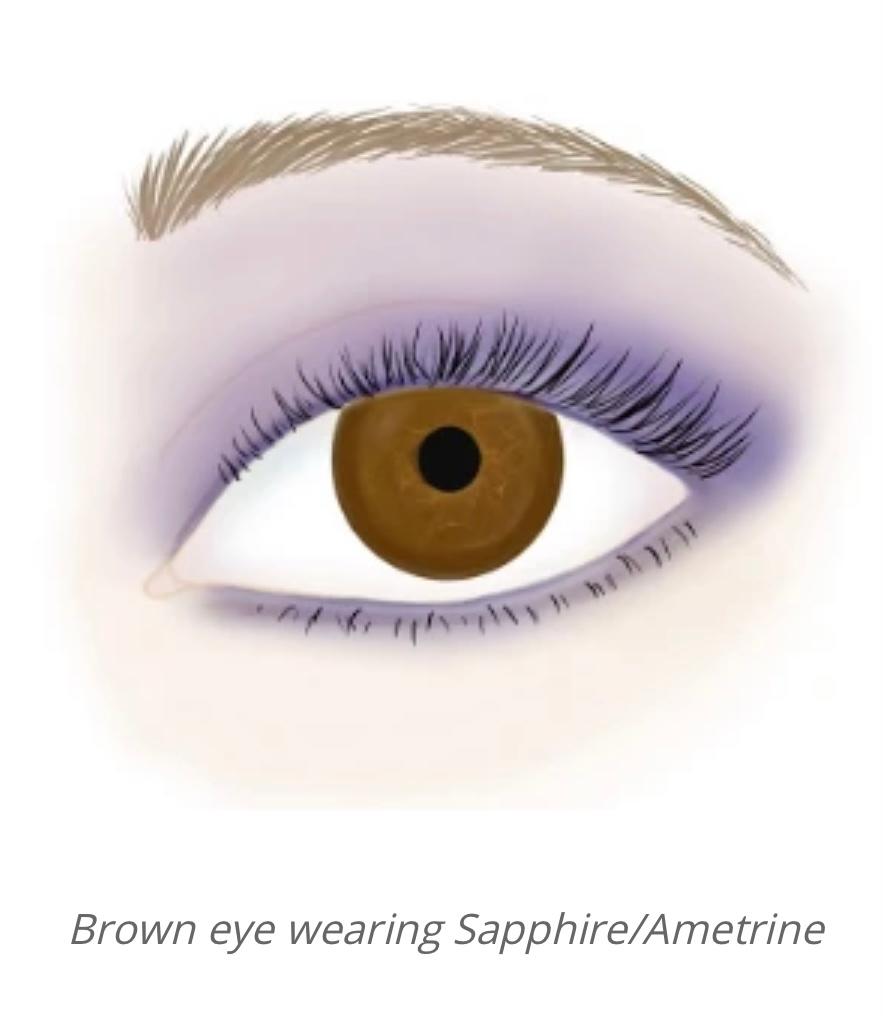 Susan Posnick How to Choose the Best Eyeshadow Colors for your Eyes Milled