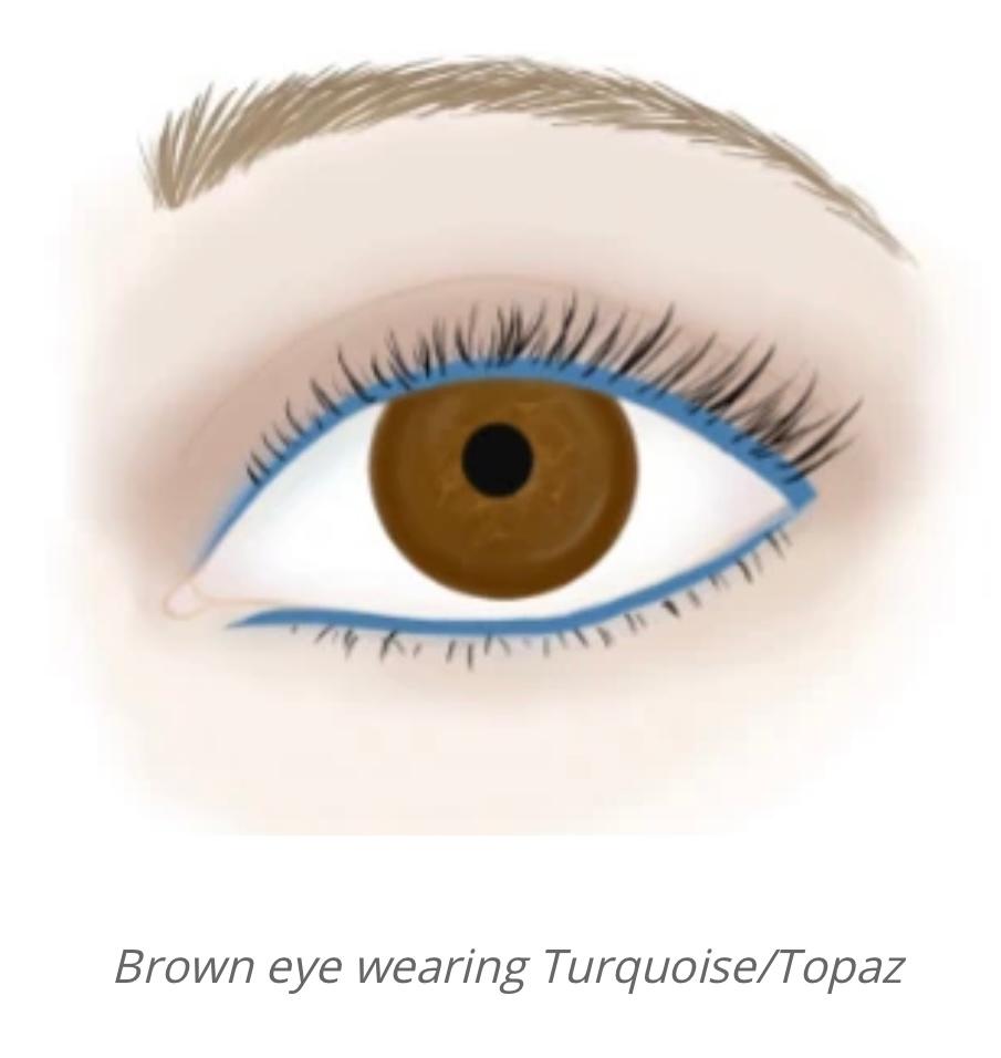 Susan Posnick How to Choose the Best Eyeshadow Colors for your Eyes Milled