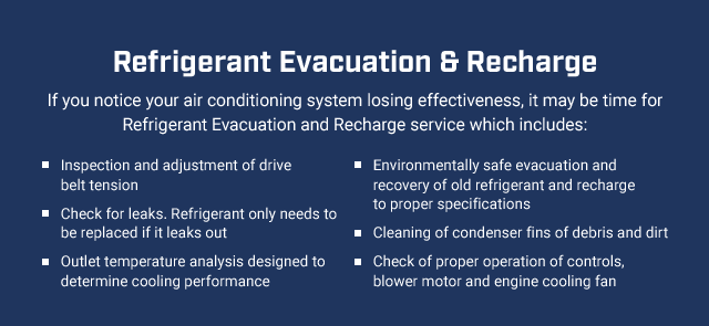 Refrigerant Evacuation & Recharge If you notice your air conditioning system losing effectiveness, it may be time for Refrigerant Evacuation and Recharge service which includes: Inspection and adjustment of drivebelt tension Check for leaks. Refrigerant only needs to be replaced if it leaks out Outlet temperature analysis designed to determine cooling performance Environmentally safe evacuation and recovery of old refrigerant and recharge to proper specifications Cleaning of condenser fins of debris and dirt Check of proper operation of controls, blower motor and engine cooling fan