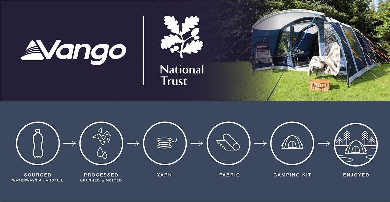 Go Outdoors Vango x National Trust Recycled Collection Milled
