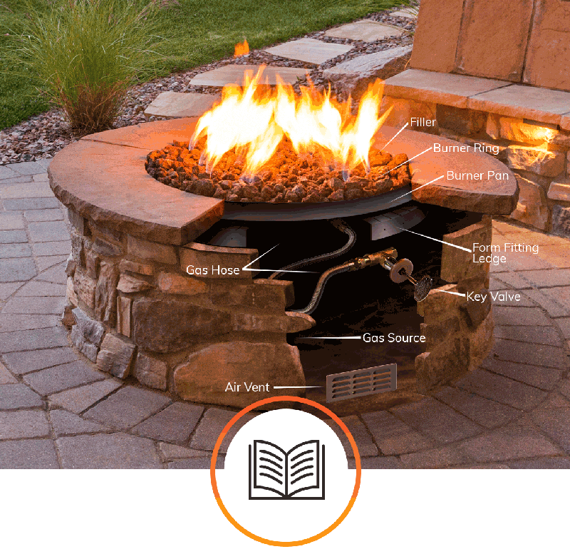 Starfire: NEW! How to Build A DIY NG Fire Pit | Milled