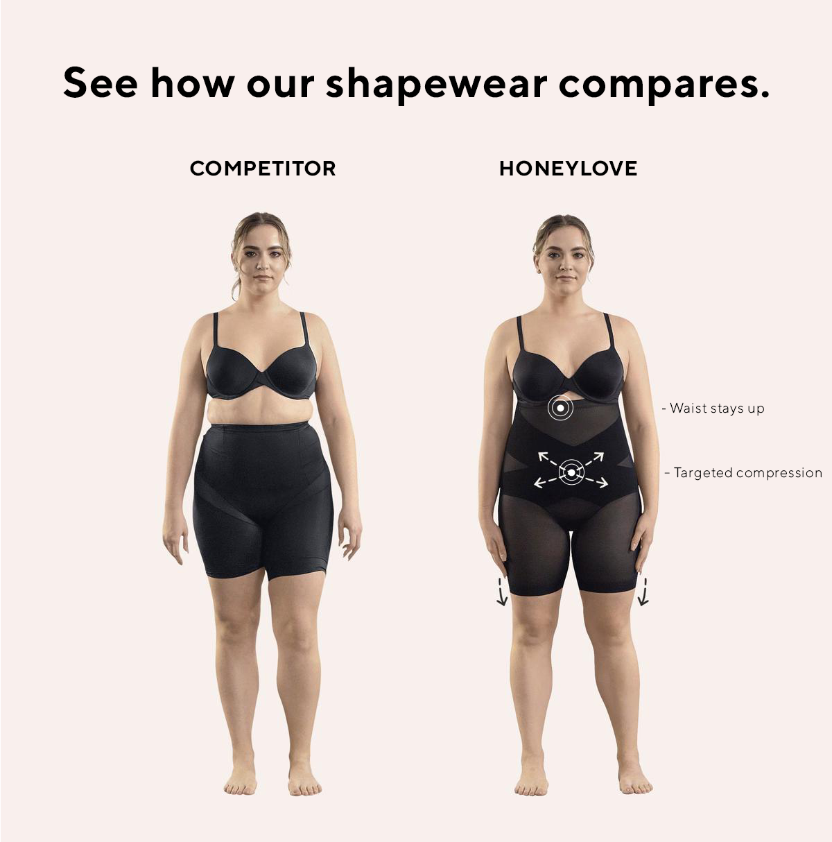 Honeylove shapewear before and after pictures
