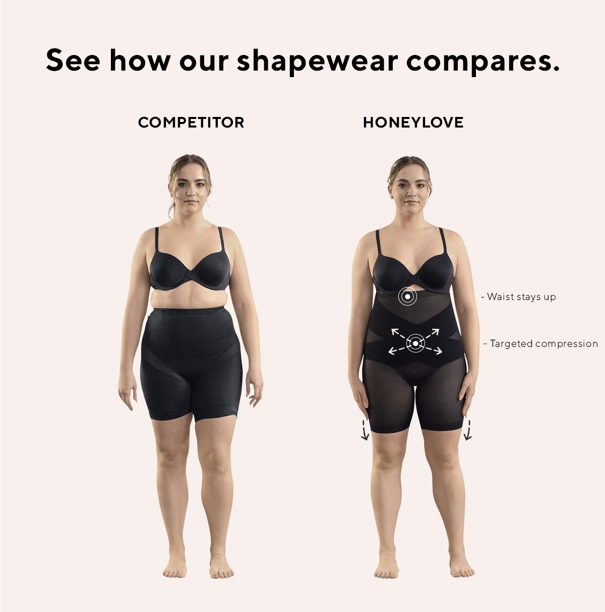 Honeylove shapewear before and after