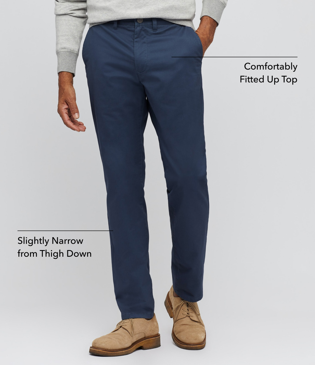 Bonobos: Pant Fit Guide: You Need Fit, We Got Fit | Milled