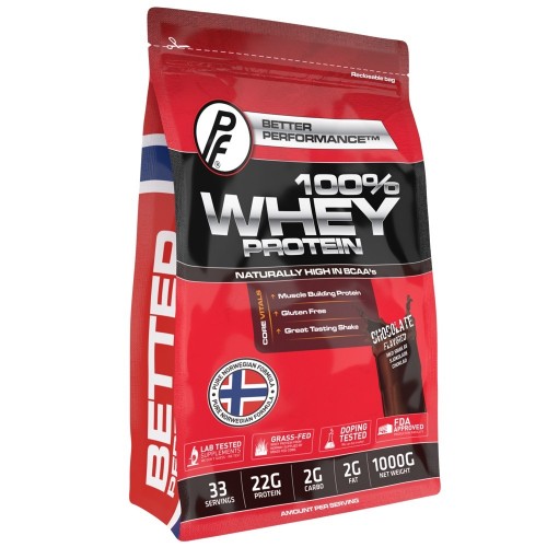 Proteinfabrikken Dette er det vi selger mest av, Protein og Kreatin