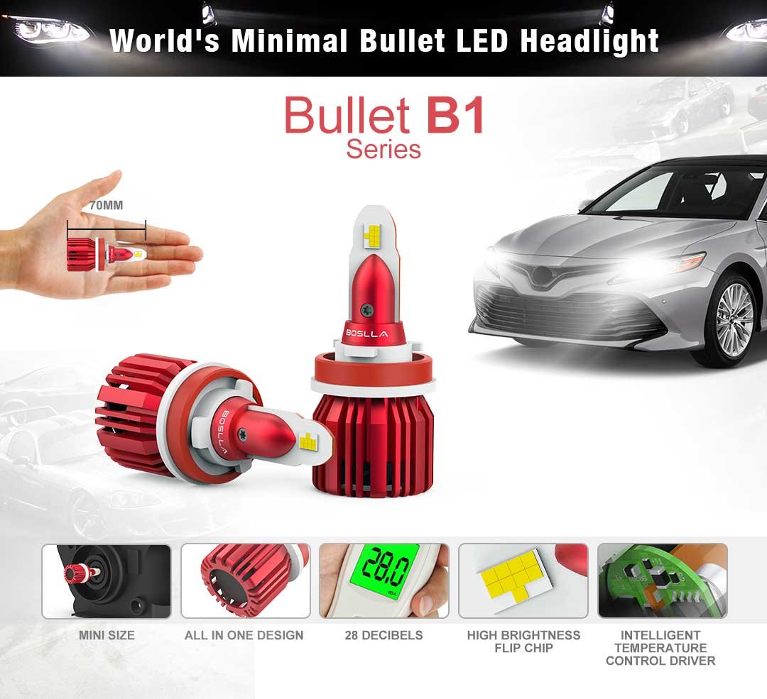 Wireless H11 LED Headlight Bulb 100W 12000LM - Boslla
