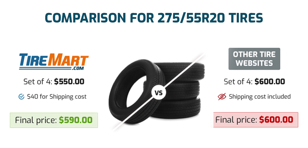 Comparison for 275/55R20 Tires