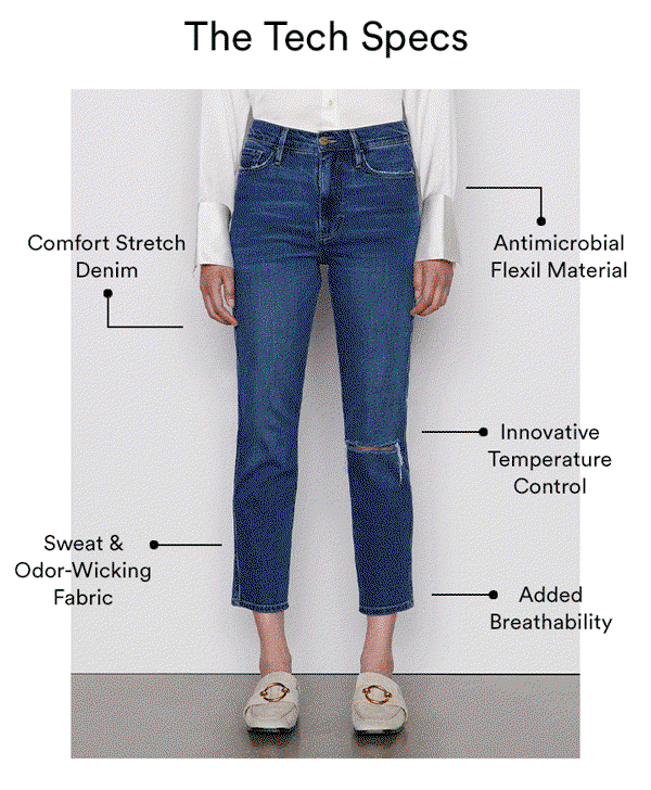 FRAME: New Drop: The City Jean | Milled