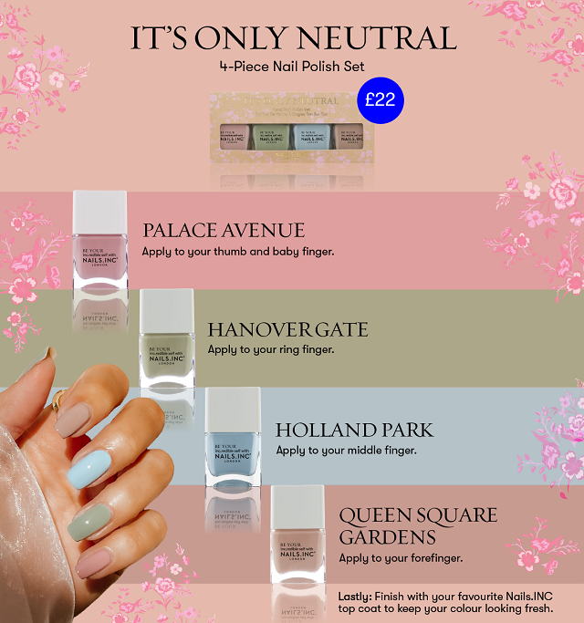 Nails Inc: It's Only Neutral 4-piece set for only 22! | Milled