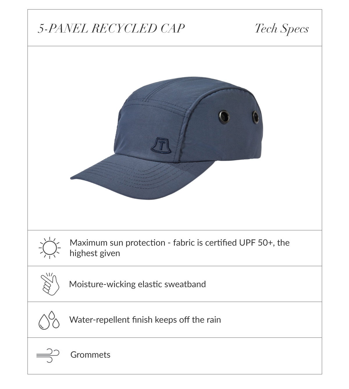 Eco-Friendly 5-Panel Recycled Cap 