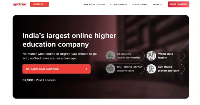 Startups/VC image