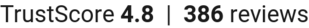TrustScore