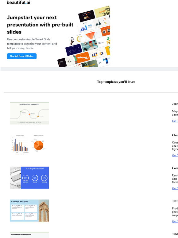 Beautiful.ai: 5 pre-built slide templates you need | Milled