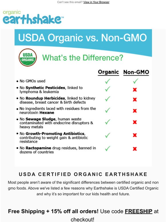 Kids Health - Certified Organic vs Non Gmo