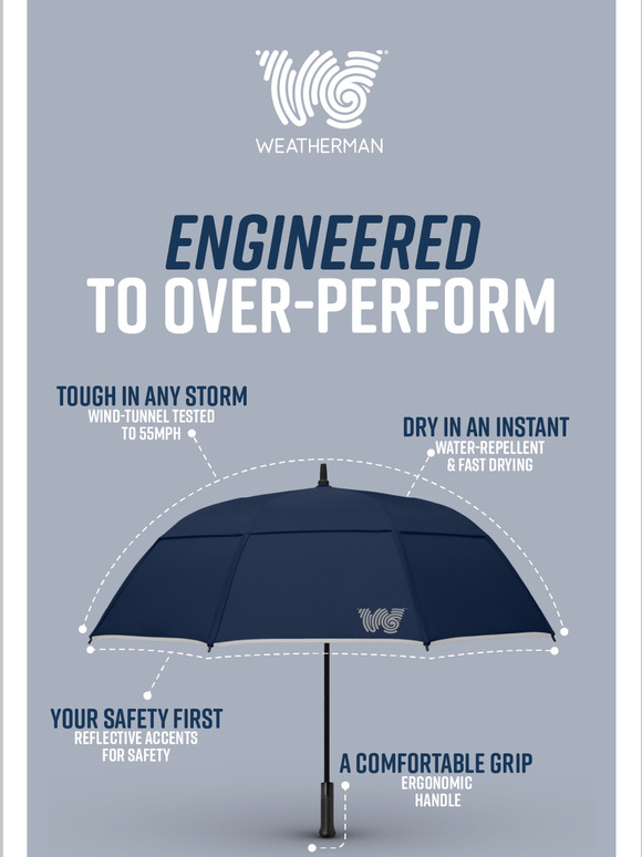 weatherman-what-makes-a-weatherman-milled