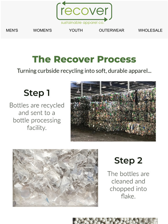 Recover: The Recover Process | Milled
