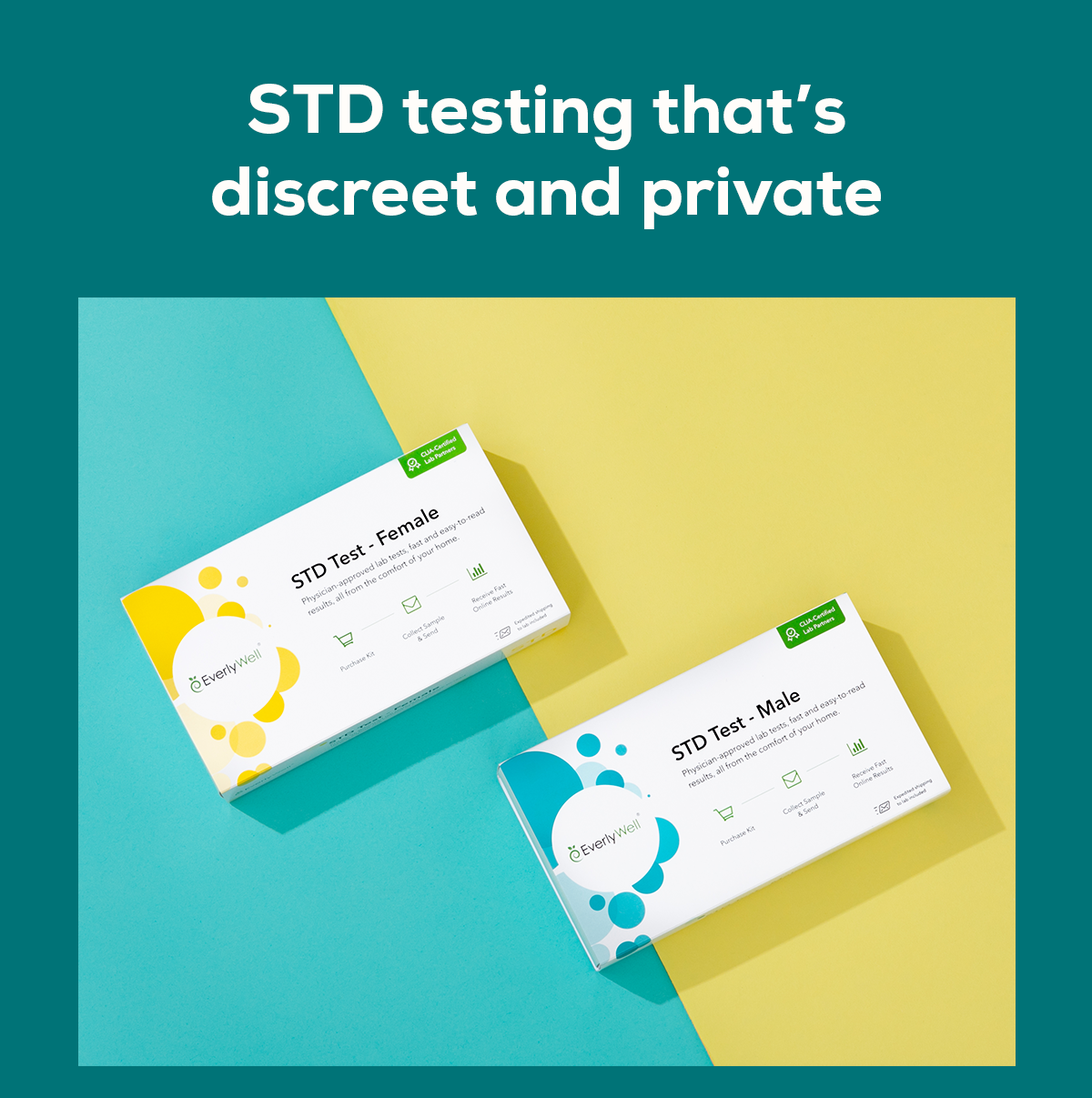 Where to Get STI/STD Testing - Private Options - The STI Project