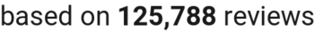 number of reviews