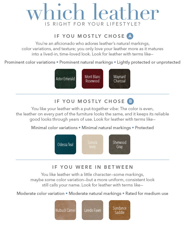 Based off of your answers, were you mostly A, B, or in between. Depending on which, we offer 3 different leather that you may like!