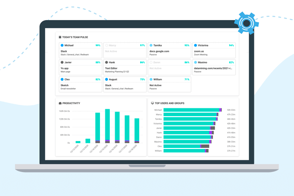 Screenshot of the Team Productivity Pulse dashboard in ActivTrak