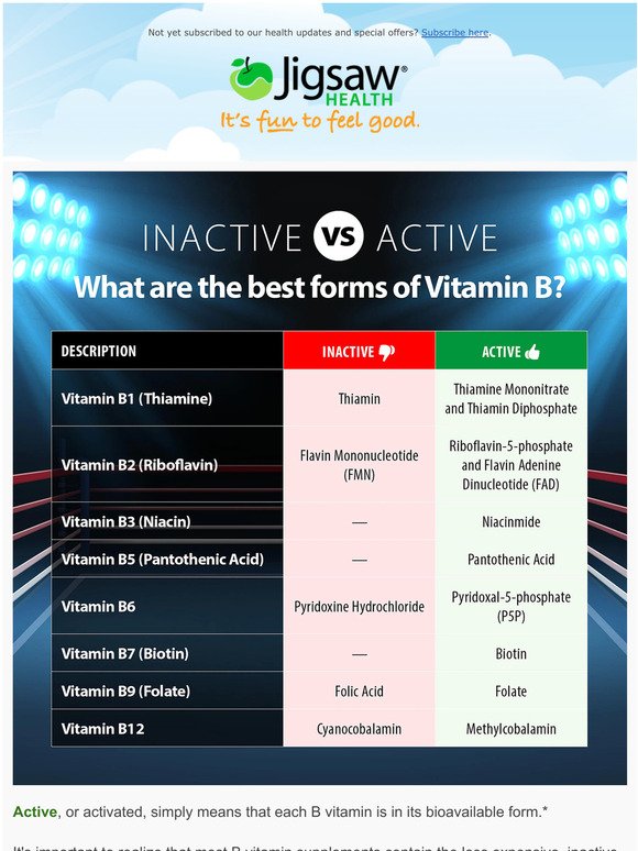 What's the difference between Active and Inactive B Vitamins?