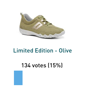 Vote Three
