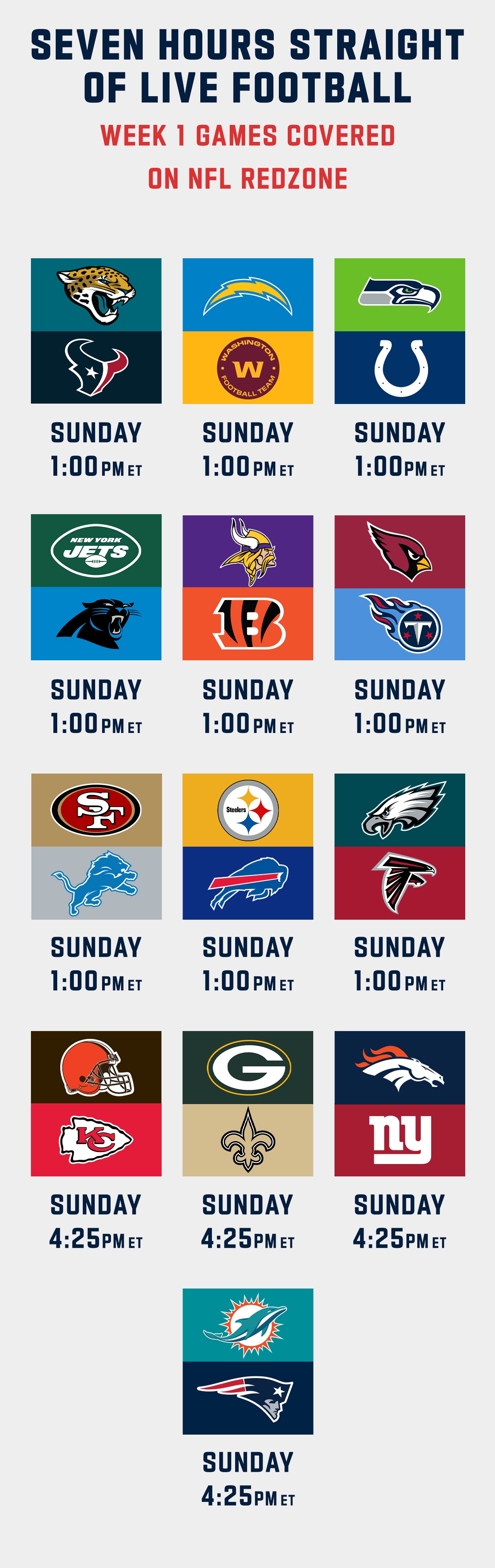 nfl game pass europe: THE RETURN OF REDZONE