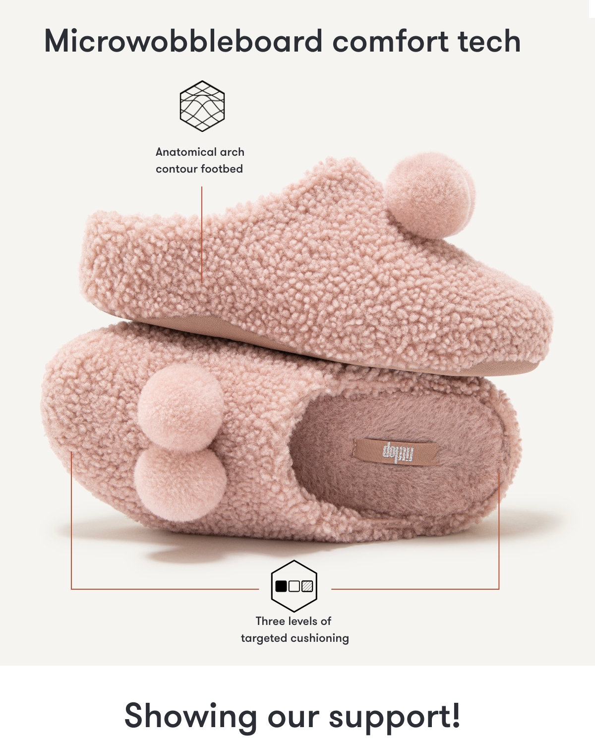 Microwobbleboard comfort on sale