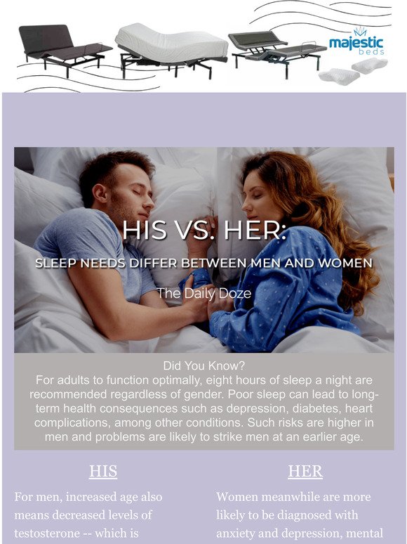 His Vs. Her: Who is the better Sleeper