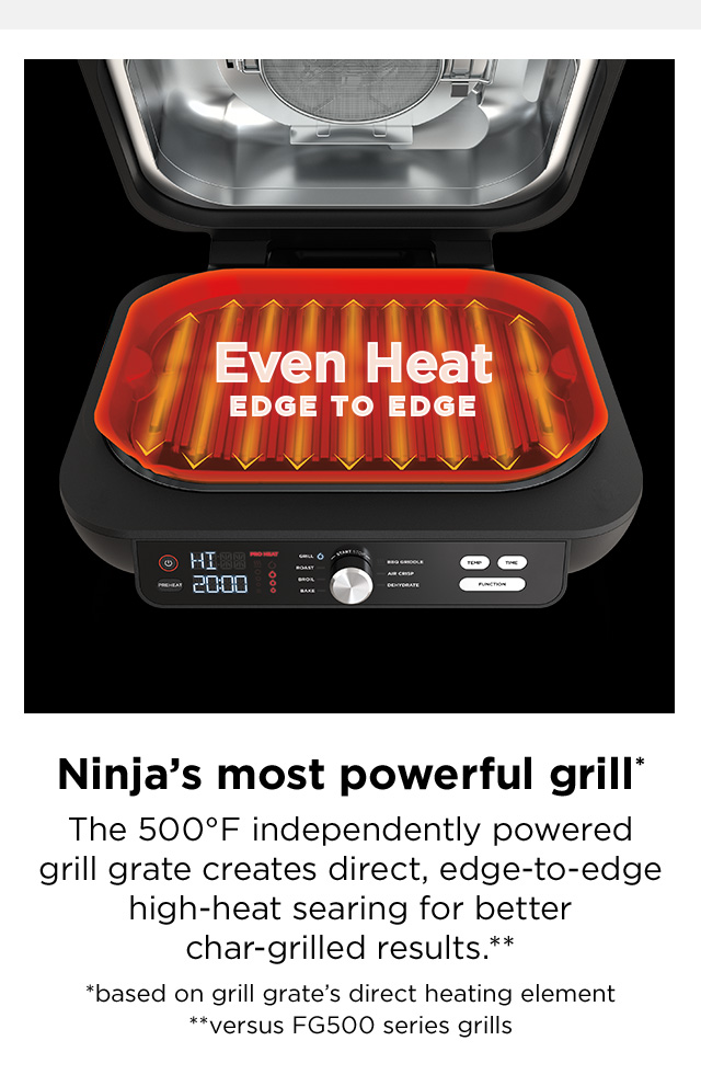 Ninja Kitchen Meet The Ninja Foodi Xl Pro Grill And Griddle Milled 4952