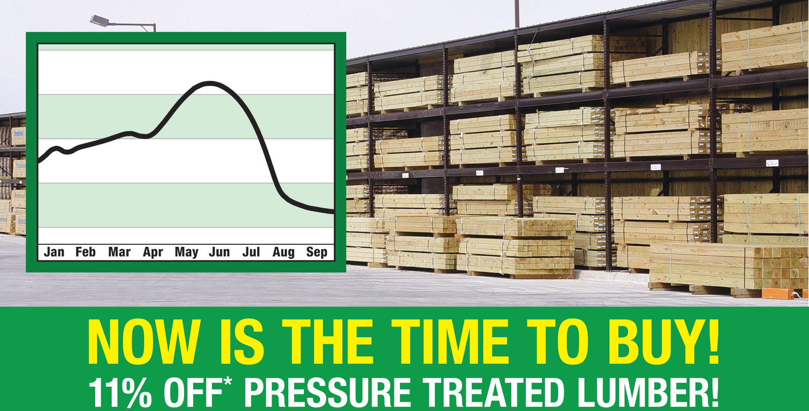 Now Is The Time To Buy! 11% OFF* Pressure Treated Lumber!