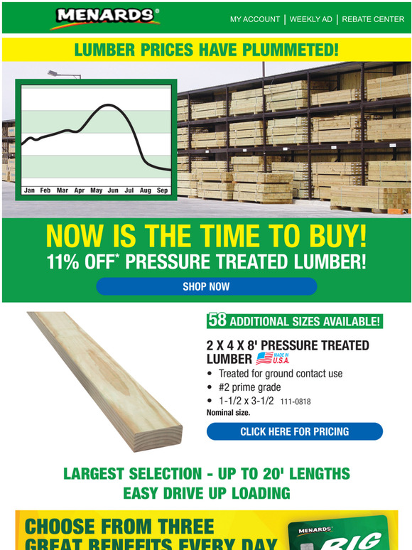 Menards Now Is The Time To Buy Lumber Prices Have Plummeted! Milled