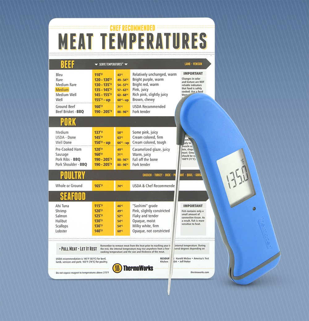 Claim Your Free Meat Temp Guide Magnet! - ThermoWorks