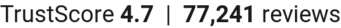 TrustScore